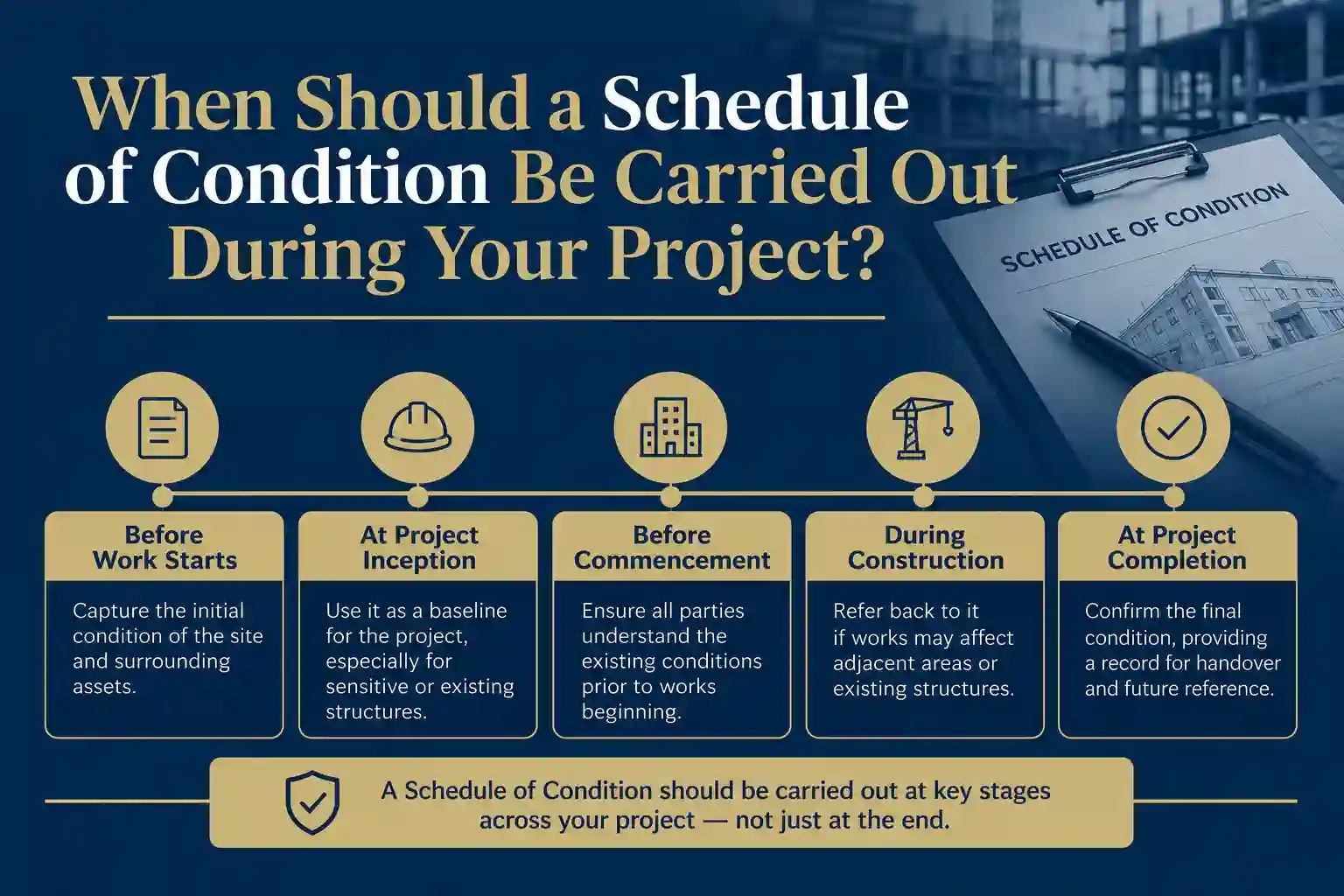 When Should a Schedule of Condition Be Carried Out During Your Project West Sussex?